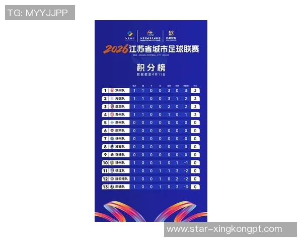 2026年3月份新闻城市赛积分榜更新IG战队以97分稳居第一名